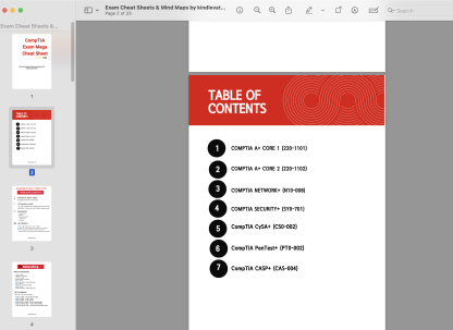 The ultimate Comptia Study Guide Bundle 