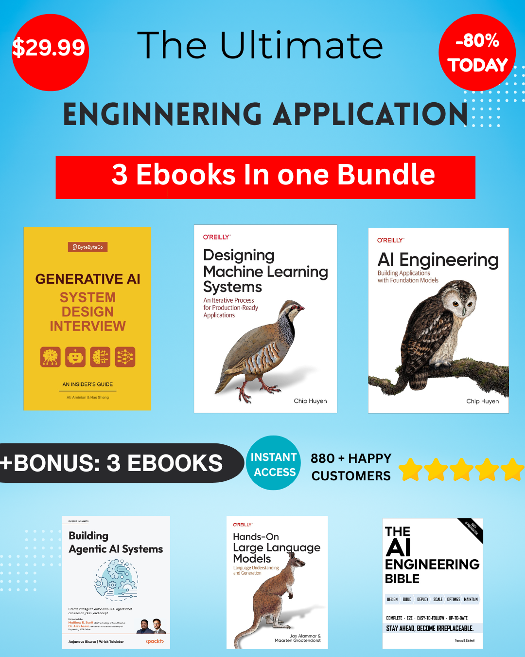 Enginnering Bundle 