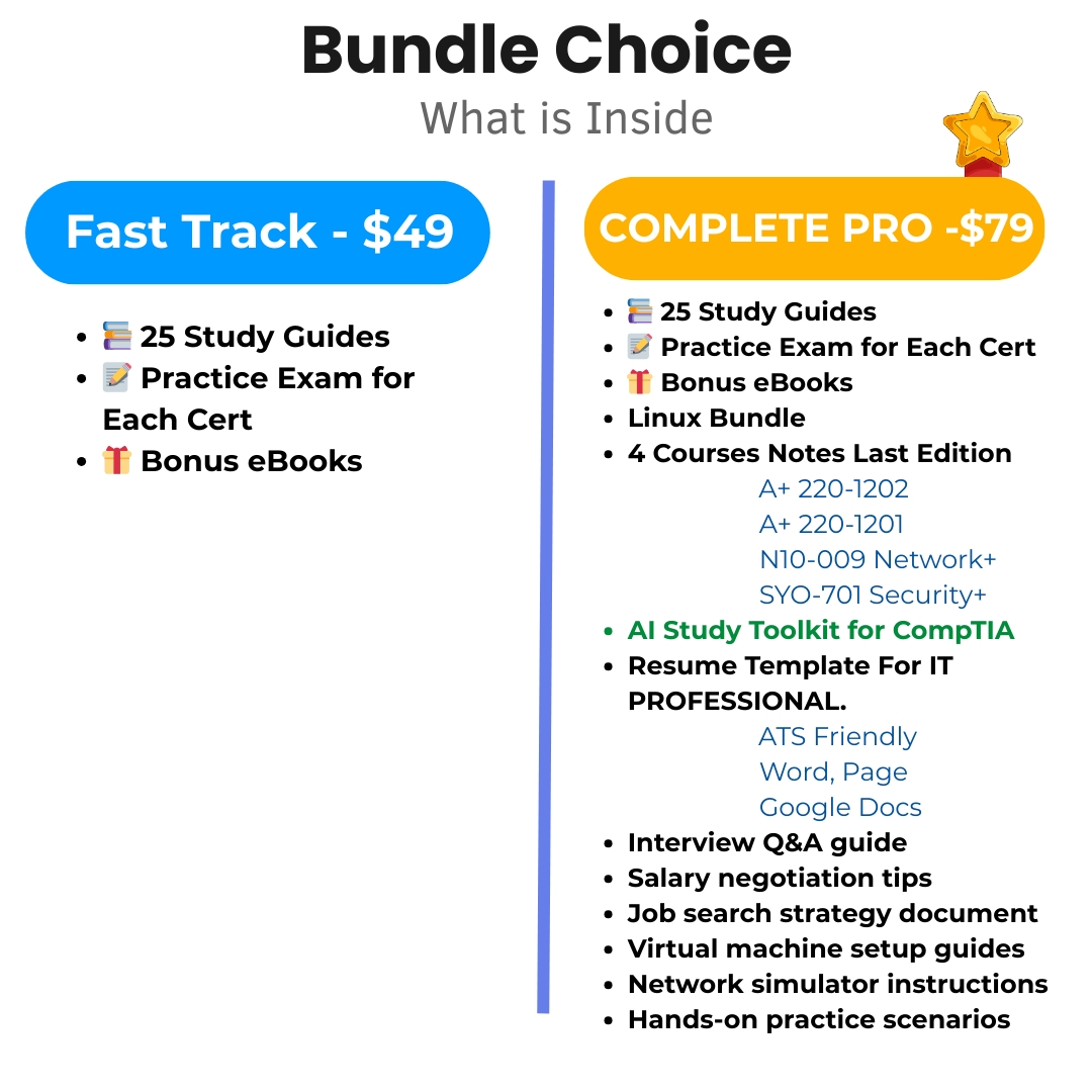 IT Career Launchpad: Pass A+ Network+ Security+