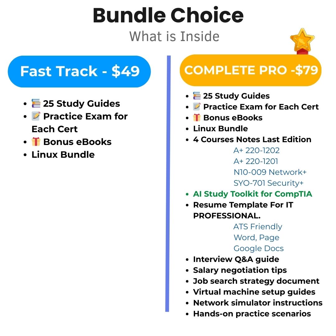 IT Career Launchpad : Pass A+ Network+ Security+