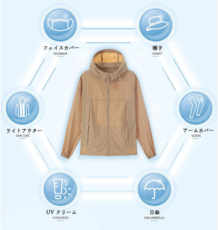 マウンテンパーカー セットアップ uv パーカー レディース フード付き 防水 軽量 通気 防風 ジャケット ブルゾン ウインドブレーカー ゴルフウェア アウトドア 長袖 春 uvカット 春物 秋物 軽量 無地 紫外線対策 日焼け防止 ラッシュパーカー 夏用 大きいサイズ 2L 3L 4L