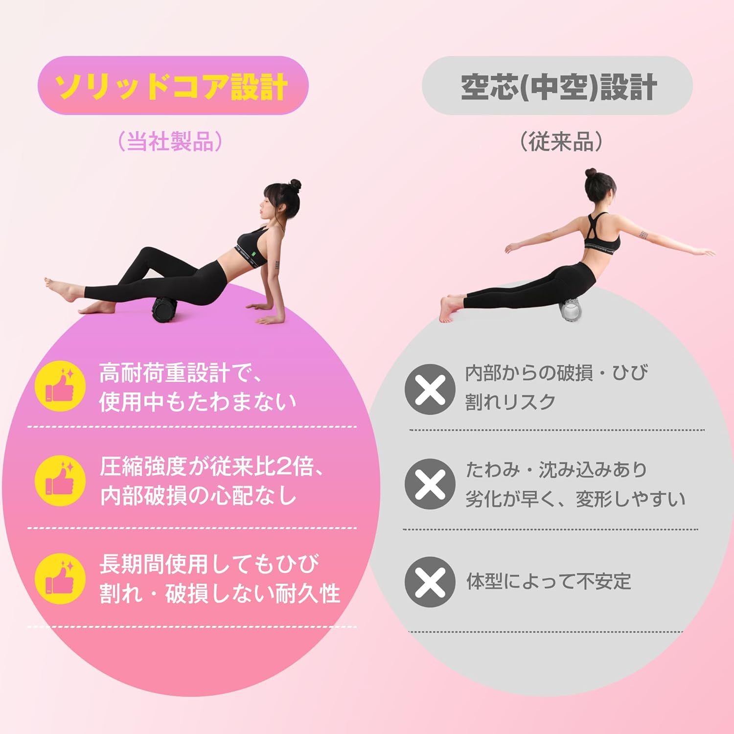 フォームローラー AYO 筋膜リリースローラー【中実一体構造・耐荷重500kg】 ヨガストラップ ヨガポール トレーニング ストレッチ器具 スポーツ フィットネス 収納バッグ付き