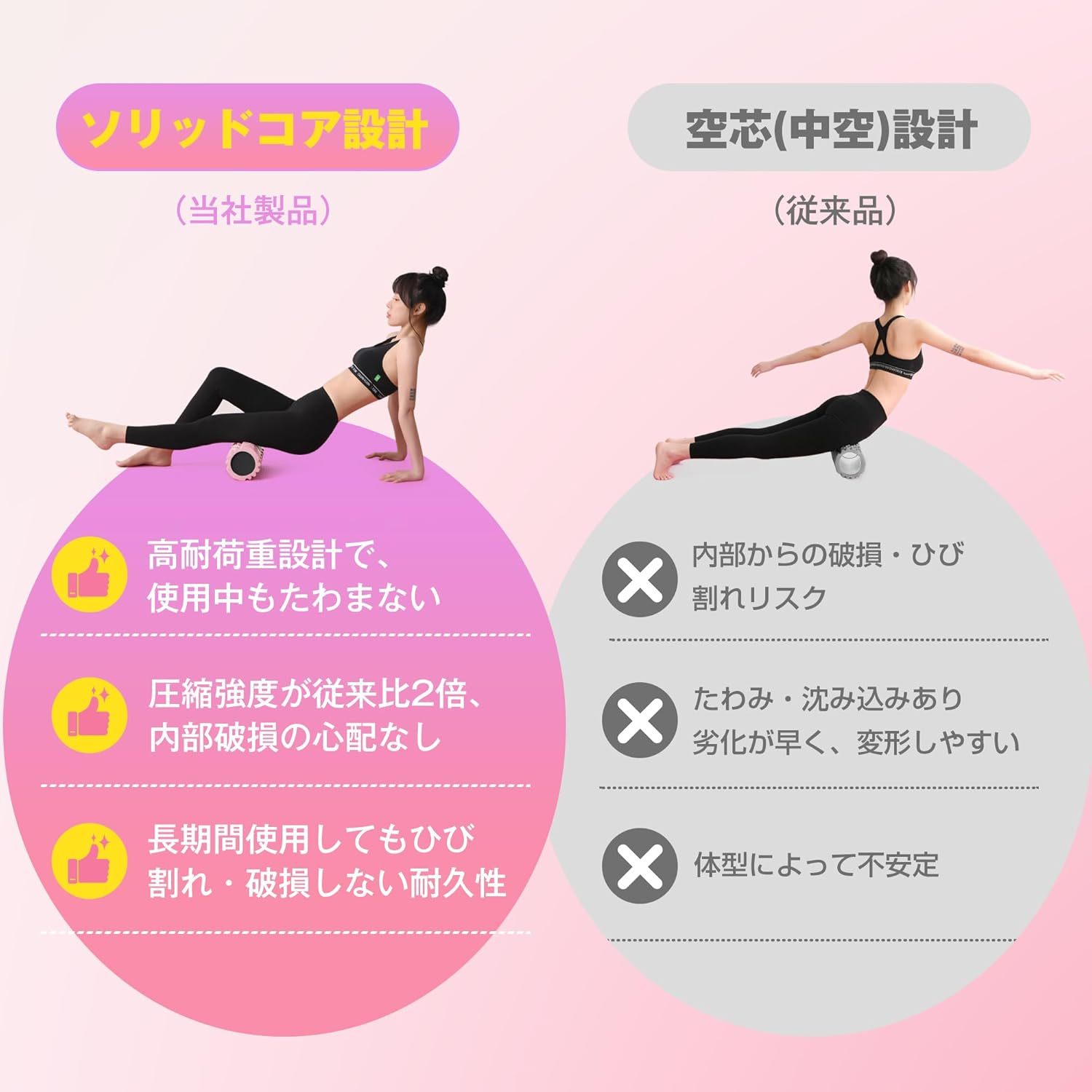 フォームローラー AYO 筋膜リリースローラー【中実一体構造・耐荷重500kg】 ヨガストラップ ヨガポール トレーニング ストレッチ器具 スポーツ フィットネス 収納バッグ付き