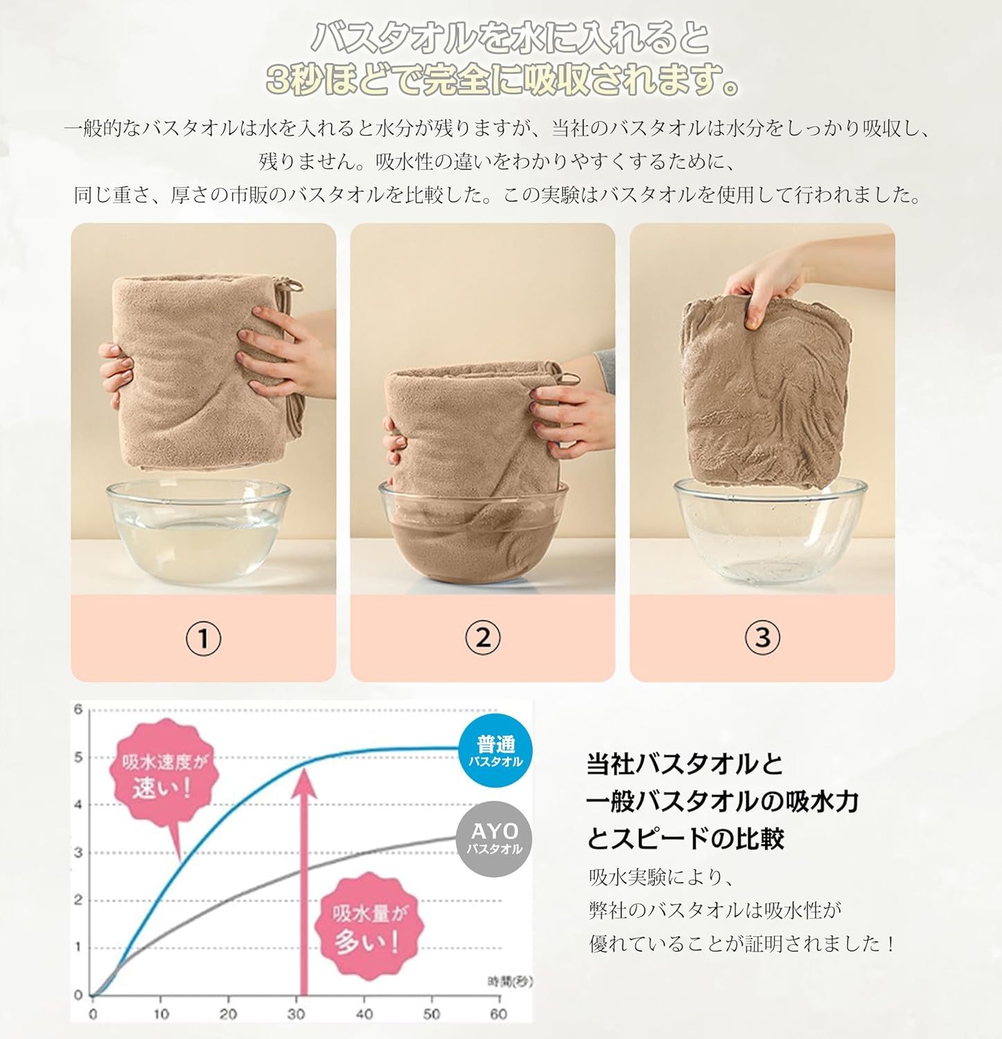 AYO バスタオル ふわふわ ホテル仕様 大判 瞬間吸水 60*120cm 4枚セットマイクロファイバー 強い吸水速乾 肌触り スモークコーヒー