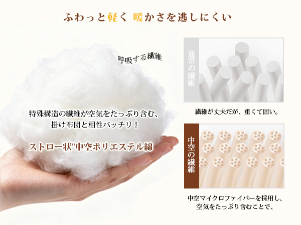 掛け布団 シングル AYO 肌掛け布団 オールシーズン 軽量 洗える 掛けふとん かけ布団 約1.1kg 薄手 柔らかな肌触り ほこりが出にくい 通気性 抗菌防臭 キルトケット 防ダニ ふとん 150x210cm グレー