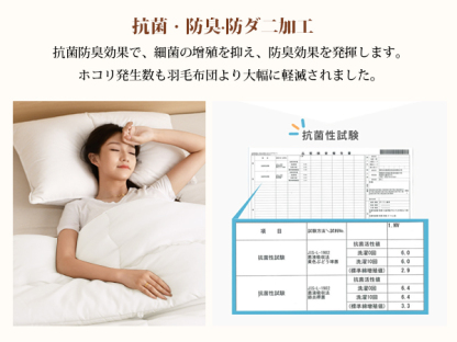 掛け布団 シングル AYO 肌掛け布団 オールシーズン 軽量 洗える 掛けふとん かけ布団 約1.1kg 薄手 柔らかな肌触り ほこりが出にくい 通気性 抗菌防臭 キルトケット 防ダニ ふとん 150x210cm ホワイト