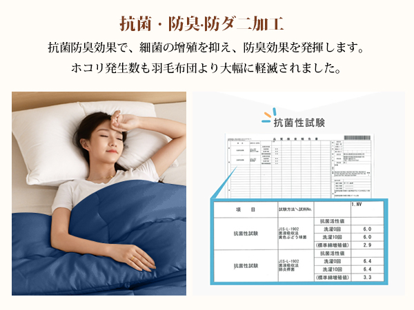 掛け布団 シングル AYO 肌掛け布団 オールシーズン 軽量 洗える 掛けふとん かけ布団 約1.1kg 薄手 柔らかな肌触り ほこりが出にくい 通気性 抗菌防臭 キルトケット 防ダニ ふとん 150x210cm ネイビー