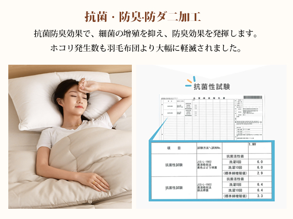 掛け布団 シングル AYO 肌掛け布団 オールシーズン 軽量 洗える 掛けふとん かけ布団 約1.1kg 薄手 柔らかな肌触り ほこりが出にくい 通気性 抗菌防臭 キルトケット 防ダニ ふとん 150x210cm カーキ