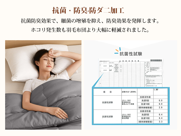 掛け布団 シングル AYO 布団 冬用 洗える 暖かい 掛けふとん かけ布団 約2.0kg 厚手 暖かい ふわふわ 柔らかな肌触り ほこりが出にくい 保温 通気 抗菌防臭 キルトケット 防ダニ ふとん 150x210cm ダークグレー