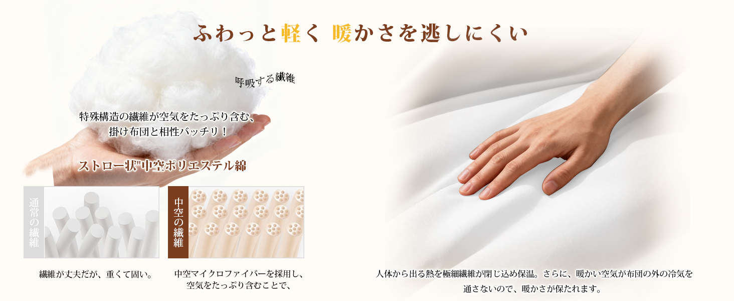 掛け布団 シングル AYO 肌掛け布団 オールシーズン 軽量 洗える 掛けふとん かけ布団 約1.1kg 薄手 柔らかな肌触り ほこりが出にくい 通気性 抗菌防臭 キルトケット 防ダニ ふとん 150x210cm ホワイト