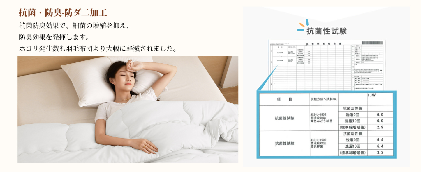 掛け布団 シングル AYO 肌掛け布団 オールシーズン 軽量 洗える 掛けふとん かけ布団 約1.1kg 薄手 柔らかな肌触り ほこりが出にくい 通気性 抗菌防臭 キルトケット 防ダニ ふとん 150x210cm ホワイト