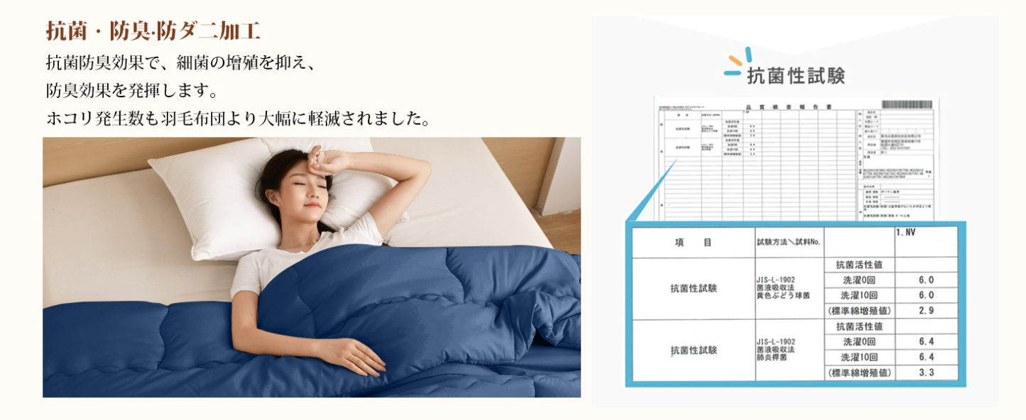 掛け布団 シングル AYO 肌掛け布団 オールシーズン 軽量 洗える 掛けふとん かけ布団 約1.1kg 薄手 柔らかな肌触り ほこりが出にくい 通気性 抗菌防臭 キルトケット 防ダニ ふとん 150x210cm ネイビー
