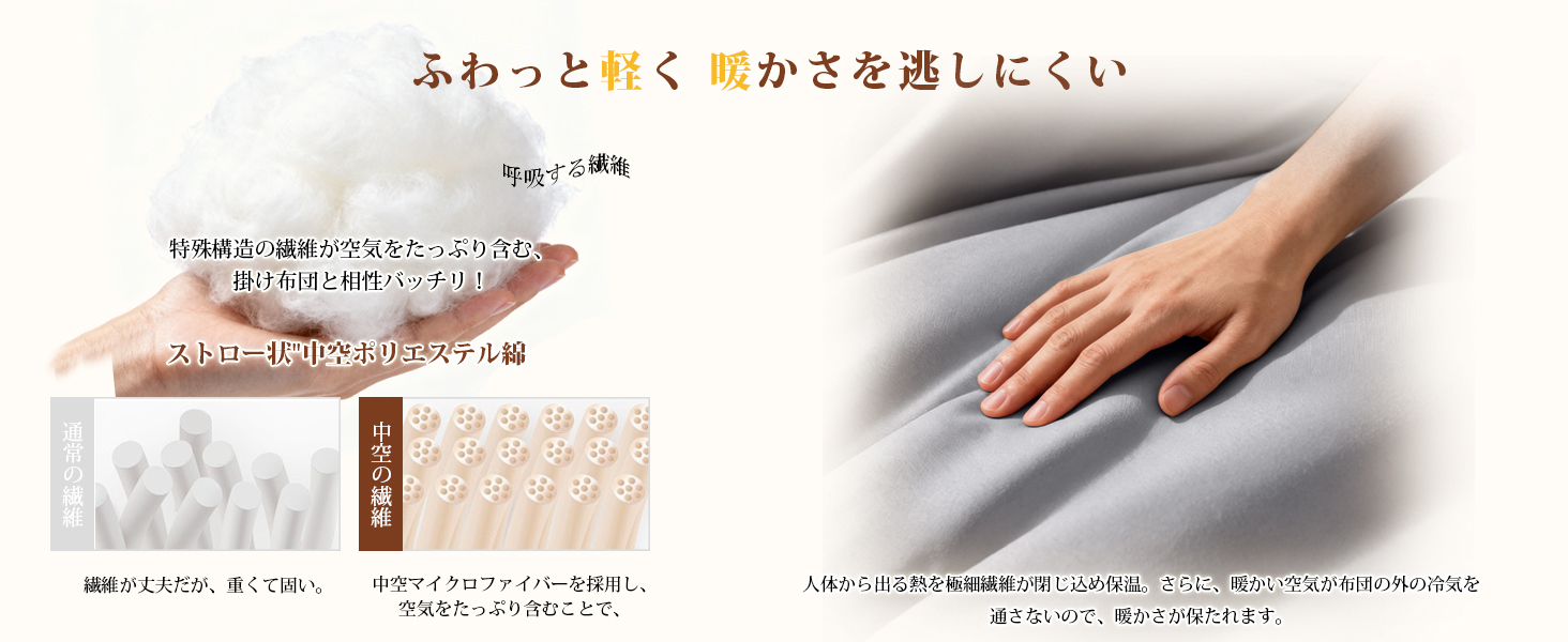 掛け布団 シングル AYO 肌掛け布団 オールシーズン 軽量 洗える 掛けふとん かけ布団 約1.1kg 薄手 柔らかな肌触り ほこりが出にくい 通気性 抗菌防臭 キルトケット 防ダニ ふとん 150x210cm グレー