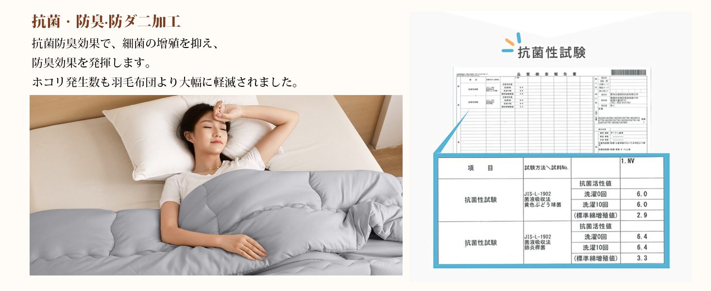 掛け布団 シングル AYO 肌掛け布団 オールシーズン 軽量 洗える 掛けふとん かけ布団 約1.1kg 薄手 柔らかな肌触り ほこりが出にくい 通気性 抗菌防臭 キルトケット 防ダニ ふとん 150x210cm グレー