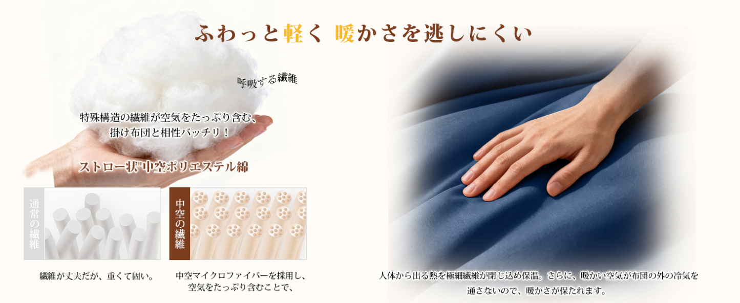 掛け布団 シングル AYO 肌掛け布団 オールシーズン 軽量 洗える 掛けふとん かけ布団 約1.1kg 薄手 柔らかな肌触り ほこりが出にくい 通気性 抗菌防臭 キルトケット 防ダニ ふとん 150x210cm ネイビー