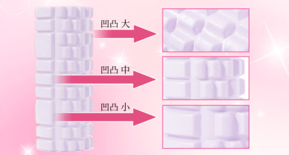 フォームローラー AYO 筋膜リリース マッサージローラー 筋膜ローラー セット ヨガポール 足 太もも 背中 筋肉ほぐし ストレッチ トレーニング スポーツ フィットネス ストレッチ器具 説明書 収納バッグ ライトパープル