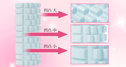 フォームローラー AYO 筋膜リリース マッサージローラー 筋膜ローラー セット ヨガポール 足 太もも 背中 筋肉ほぐし ストレッチ トレーニング スポーツ フィットネス ストレッチ器具 説明書 収納バッグ ライトブルー