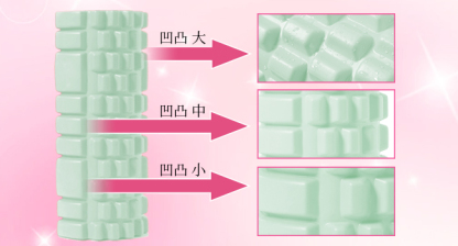 フォームローラー AYO 筋膜リリース マッサージローラー 筋膜ローラー セット ヨガポール 足 太もも 背中 筋肉ほぐし ストレッチ トレーニング スポーツ フィットネス ストレッチ器具 説明書 収納バッグ ライトグリーン