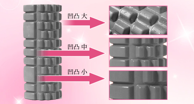 フォームローラー AYO 筋膜リリース グリッドフォームローラー ヨガポール トレーニング スポーツ フィットネス ストレッチ器具 収納バッグ