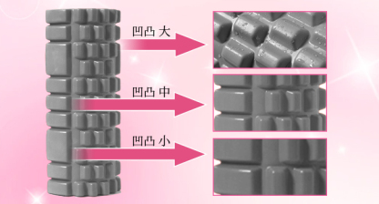 フォームローラー AYO 筋膜リリース グリッドフォームローラー ヨガポール トレーニング スポーツ フィットネス ストレッチ器具 収納バッグ