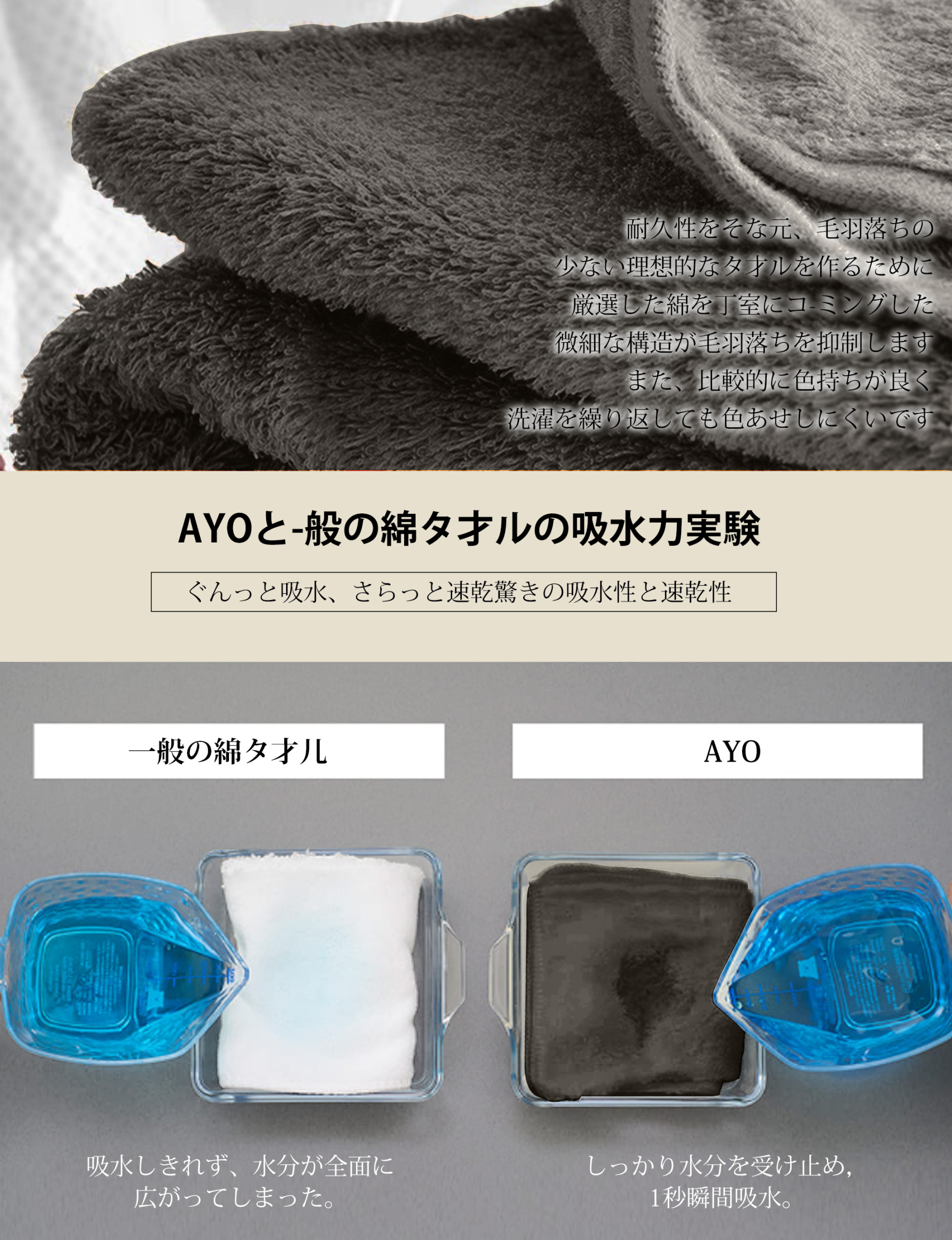 AYO フェイスタオル ホテル仕様 5枚セット カーボングレー ふかふか 綿100% 34×80cm 高吸水 耐久性 無地 毛羽落ち少ない ギフト