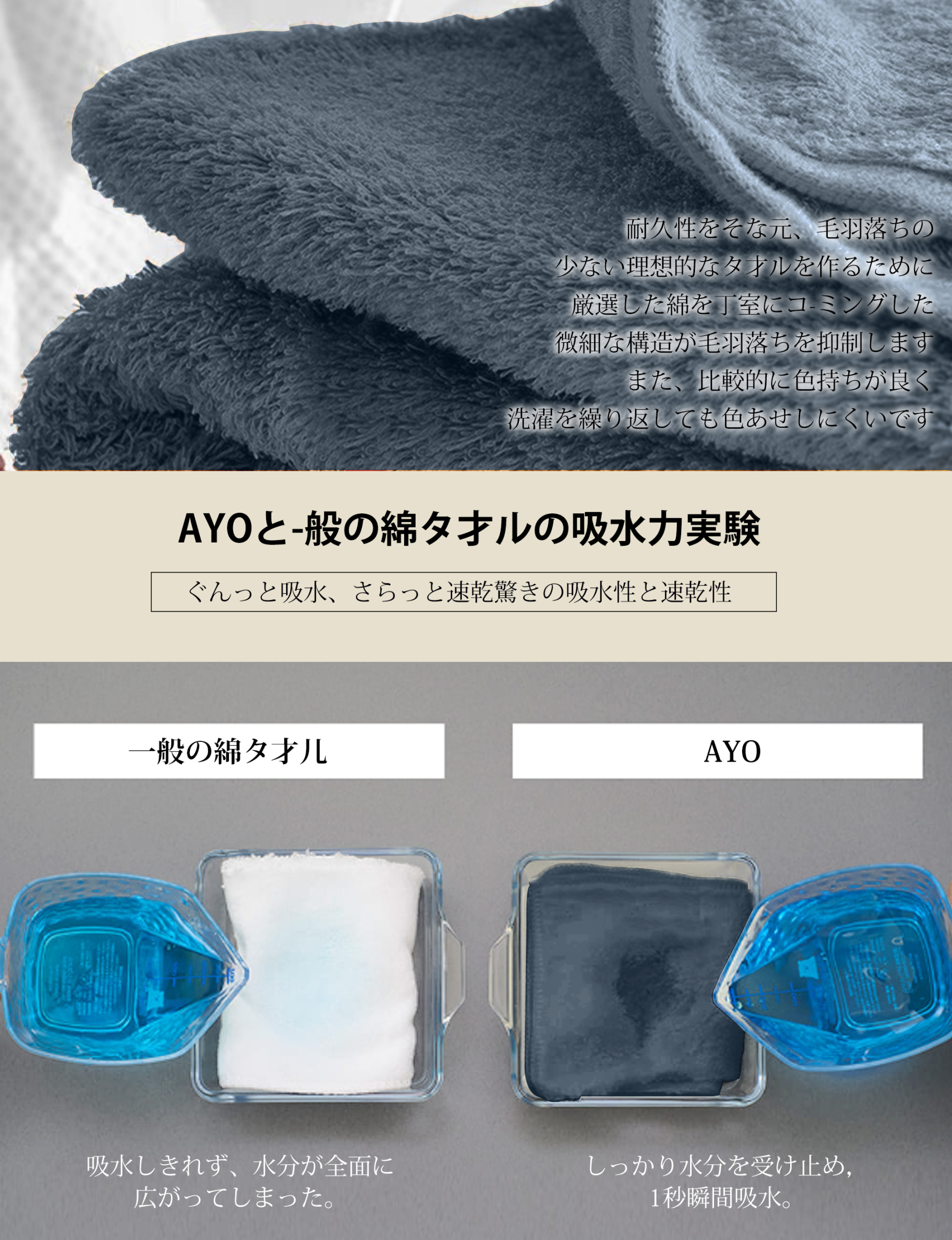 AYO バスタオル 2枚セット スモークブルー ホテル仕様 ふかふか 綿100% 高吸水 耐久性 無地 毛羽落ち少ない ギフト