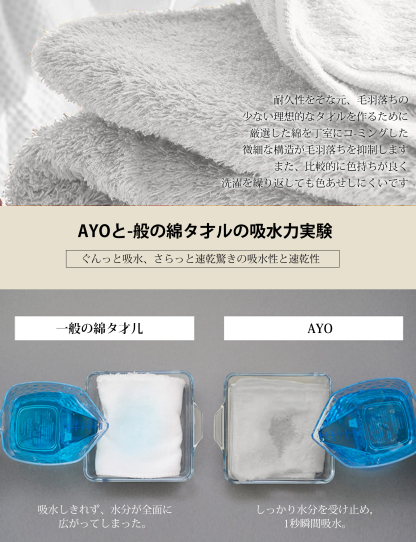 AYO フェイスタオル ホテル仕様 4枚セット ライトグレー ふかふか 綿100% 34×80cm 高吸水 耐久性 無地 毛羽落ち少ない ギフト