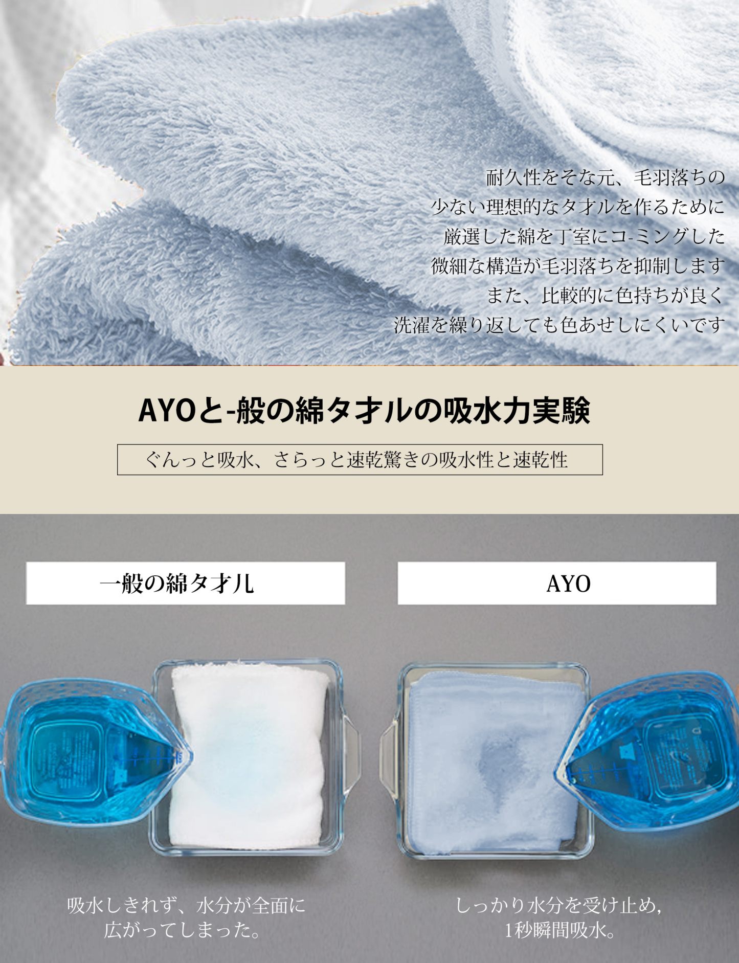 AYO バスタオル 2枚セット スカイブルー ホテル仕様 ふかふか 綿100% 高吸水 耐久性 無地 毛羽落ち少ない ギフト