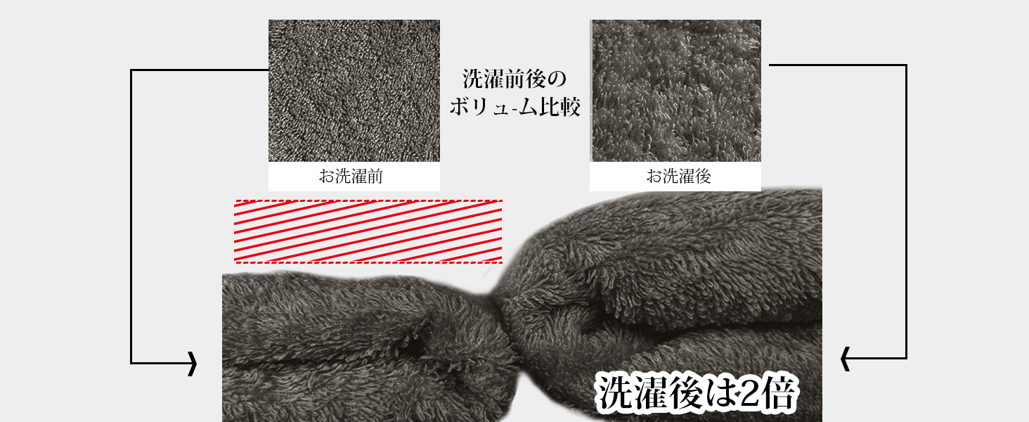 AYO フェイスタオル ホテル仕様 5枚セット 3色 ふかふか 綿100% 34×80cm 高吸水 耐久性 無地 毛羽落ち少ない ギフト