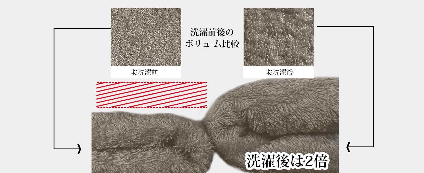 AYO フェイスタオル ホテル仕様 5枚セット ダークブラウン ふかふか 綿100% 34×80cm 高吸水 耐久性 無地 毛羽落ち少ない ギフト