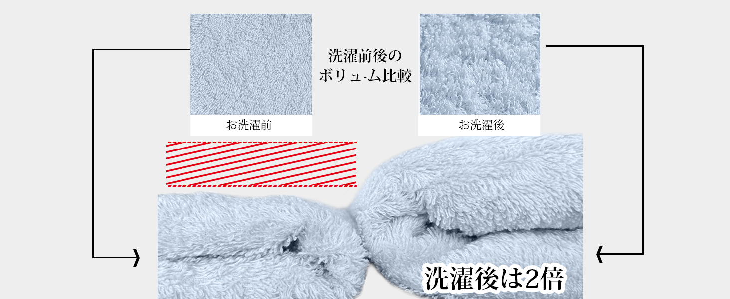 AYO フェイスタオル ホテル仕様 4枚セット 4色 ふかふか 綿100% 34×80cm 高吸水 耐久性 無地 毛羽落ち少ない ギフト 