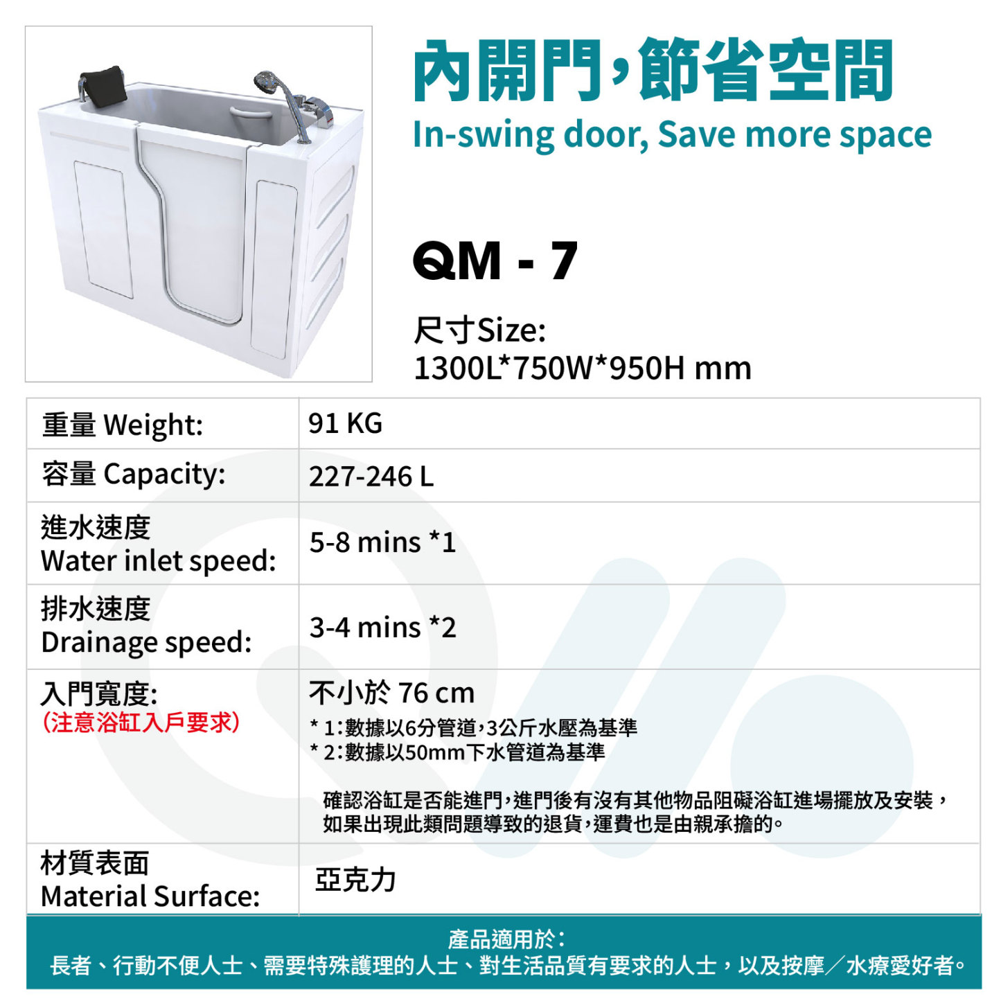 [預訂]無障礙浴缸 推門式步入水療浴缸：QM-7-QuincyMediCare