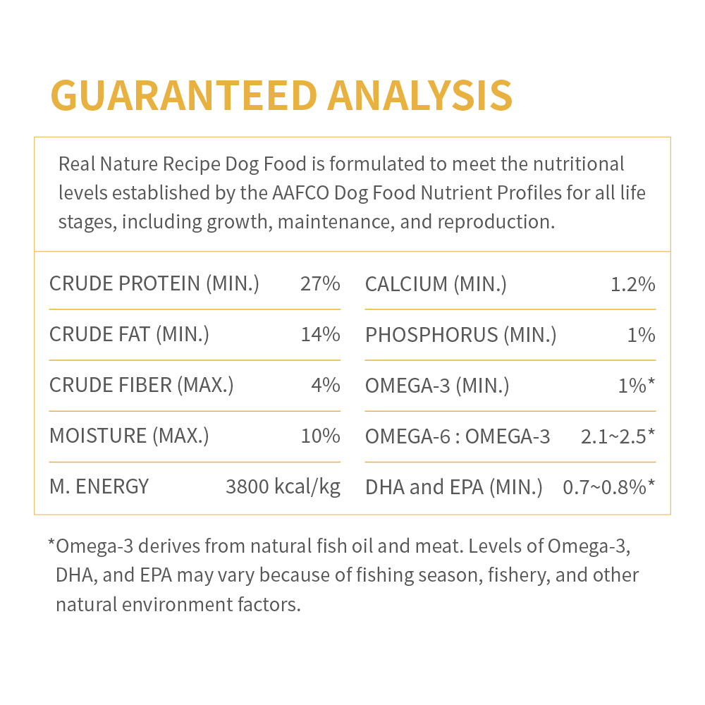 [PUPPY] SensiCare 1kg Set 