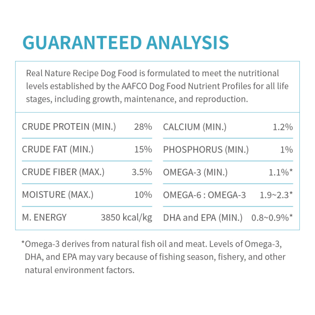 [PUPPY] SensiCare 1kg Set 