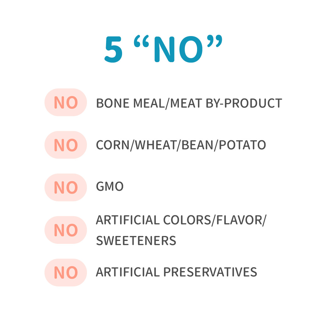 Dog Food No.3 Ocean Salmon 2kg