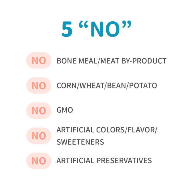 Dog Food No.3 Ocean Salmon 2kg