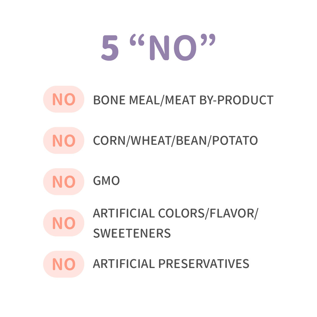 Dog Food No.5 Lake Turtle 2kg