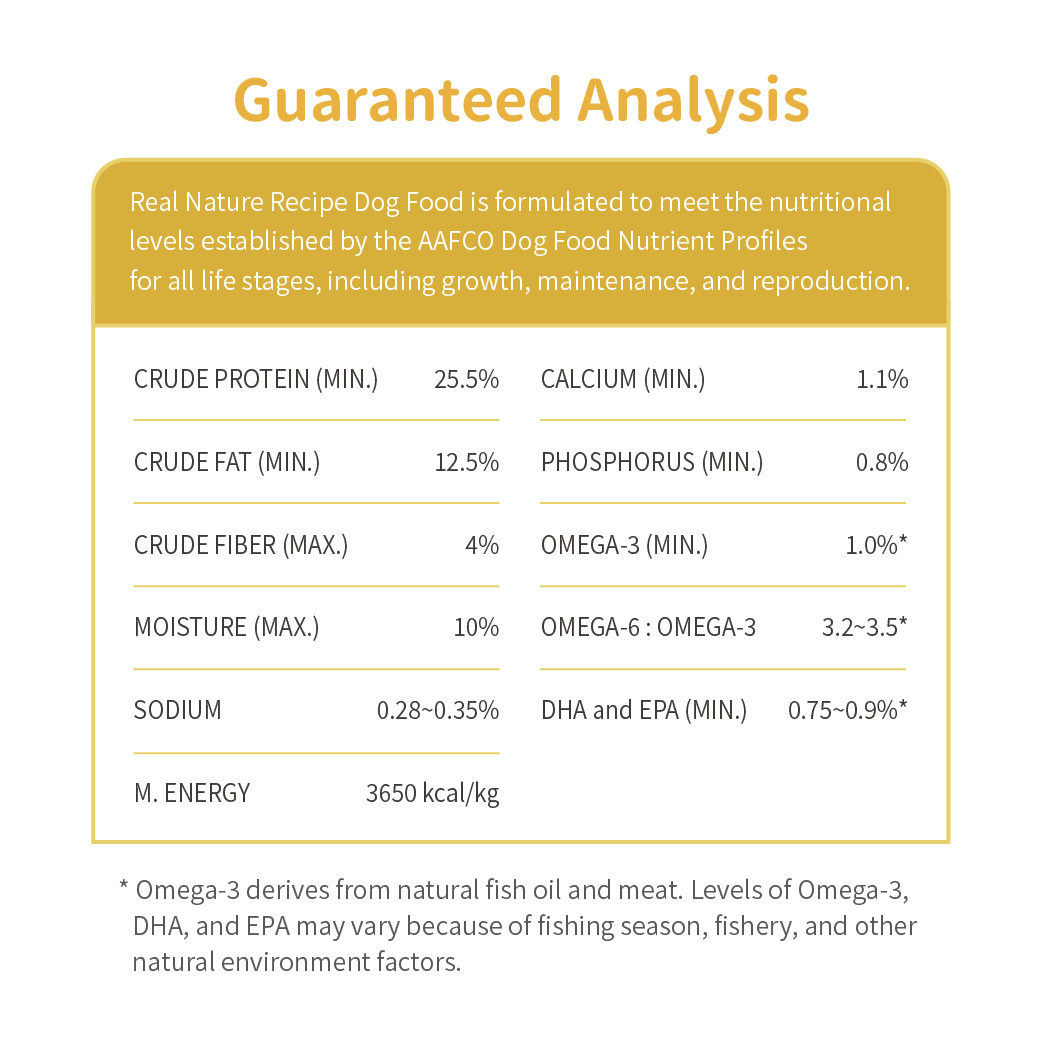 [DOG] Skin & Coat 6kg Set