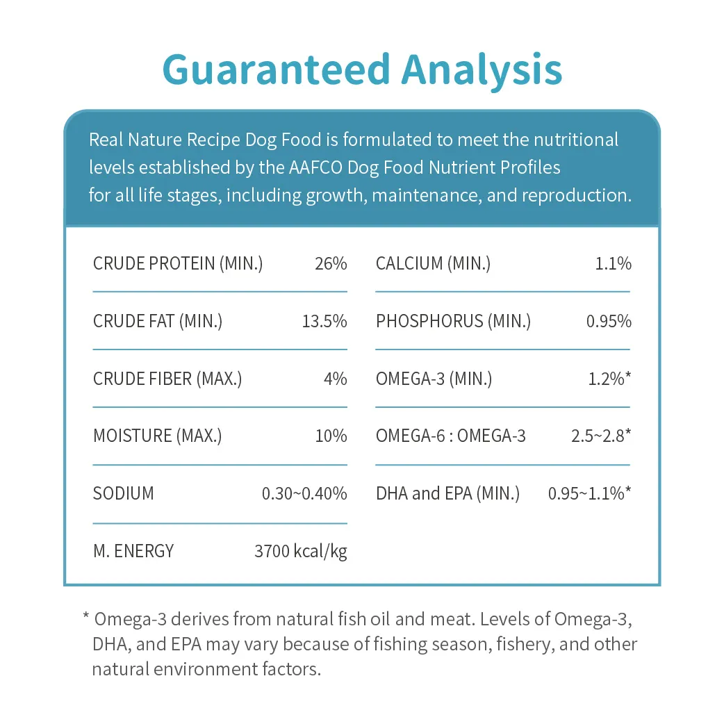 [DOG] TRUSTY TASTY Skin & Allergy Care Trial Set 2.12kg 