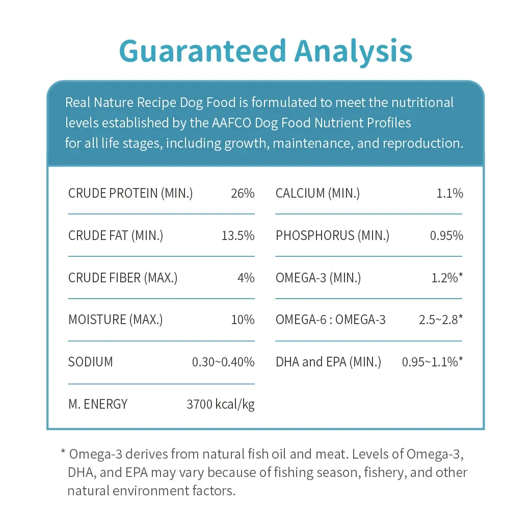 [DOG] TRUSTY TASTY Skin & Allergy Care Trial Set 2.12kg 