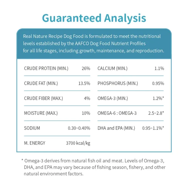[DOG] TRUSTY TASTY Skin & Allergy Care Trial Set 2.12kg 
