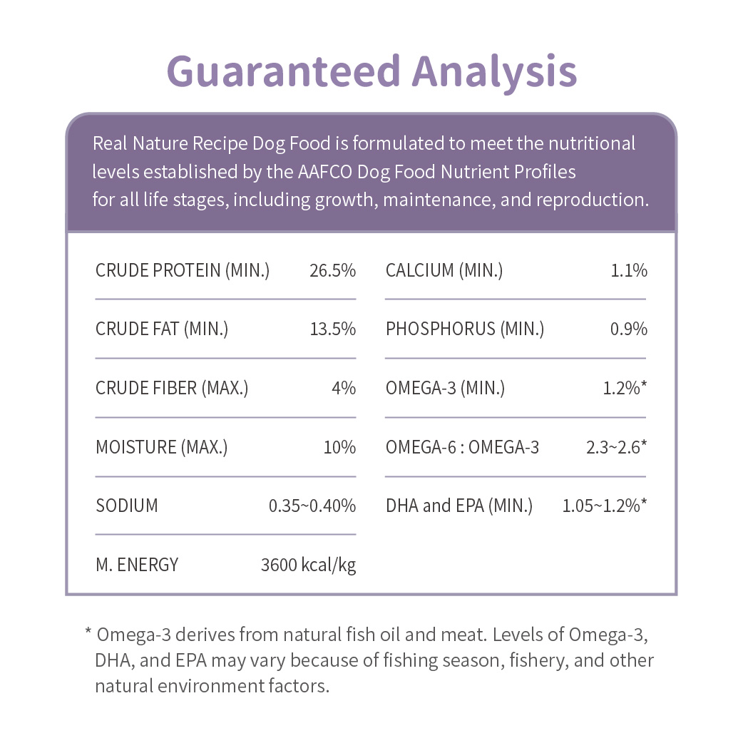 [DOG] Skin & Coat 6kg Set