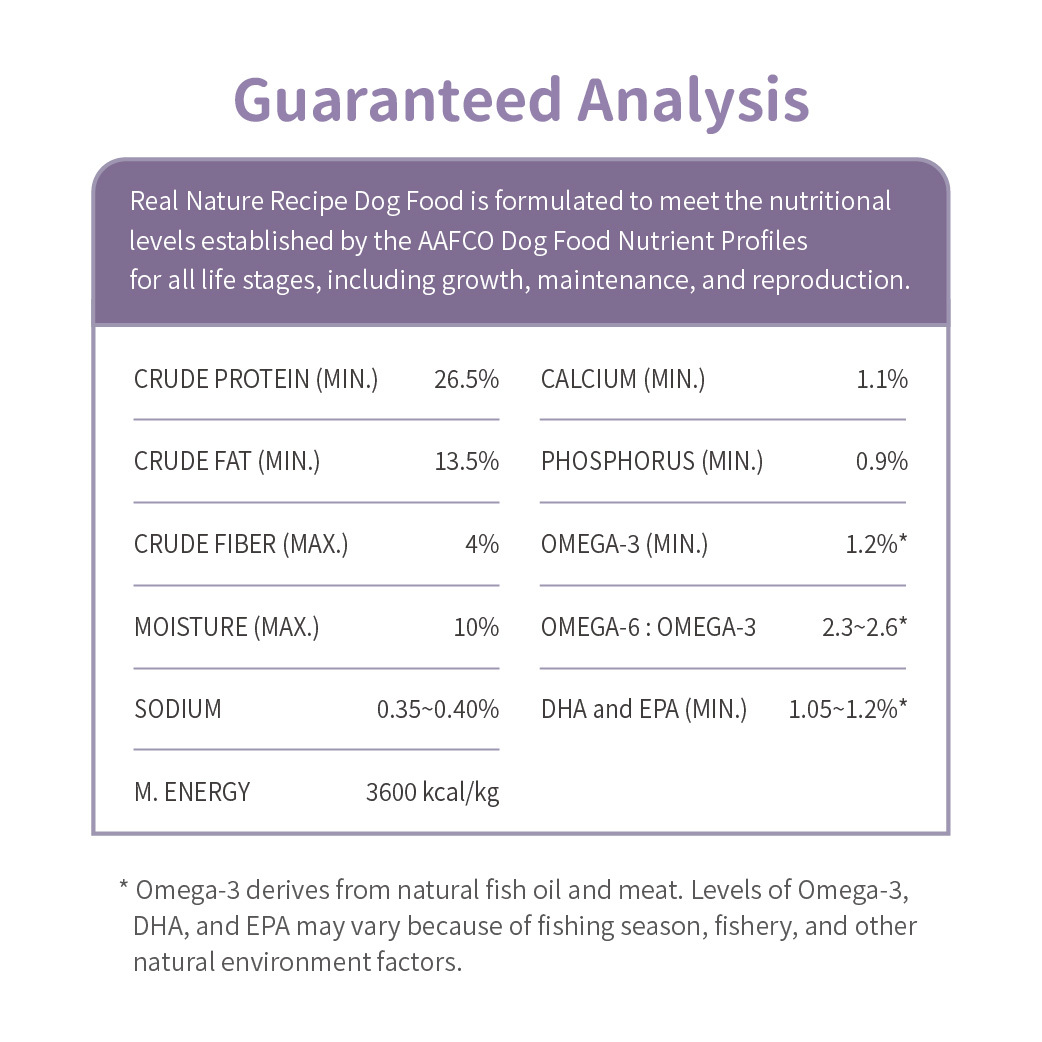 [DOG] Skin & Coat 6kg Set