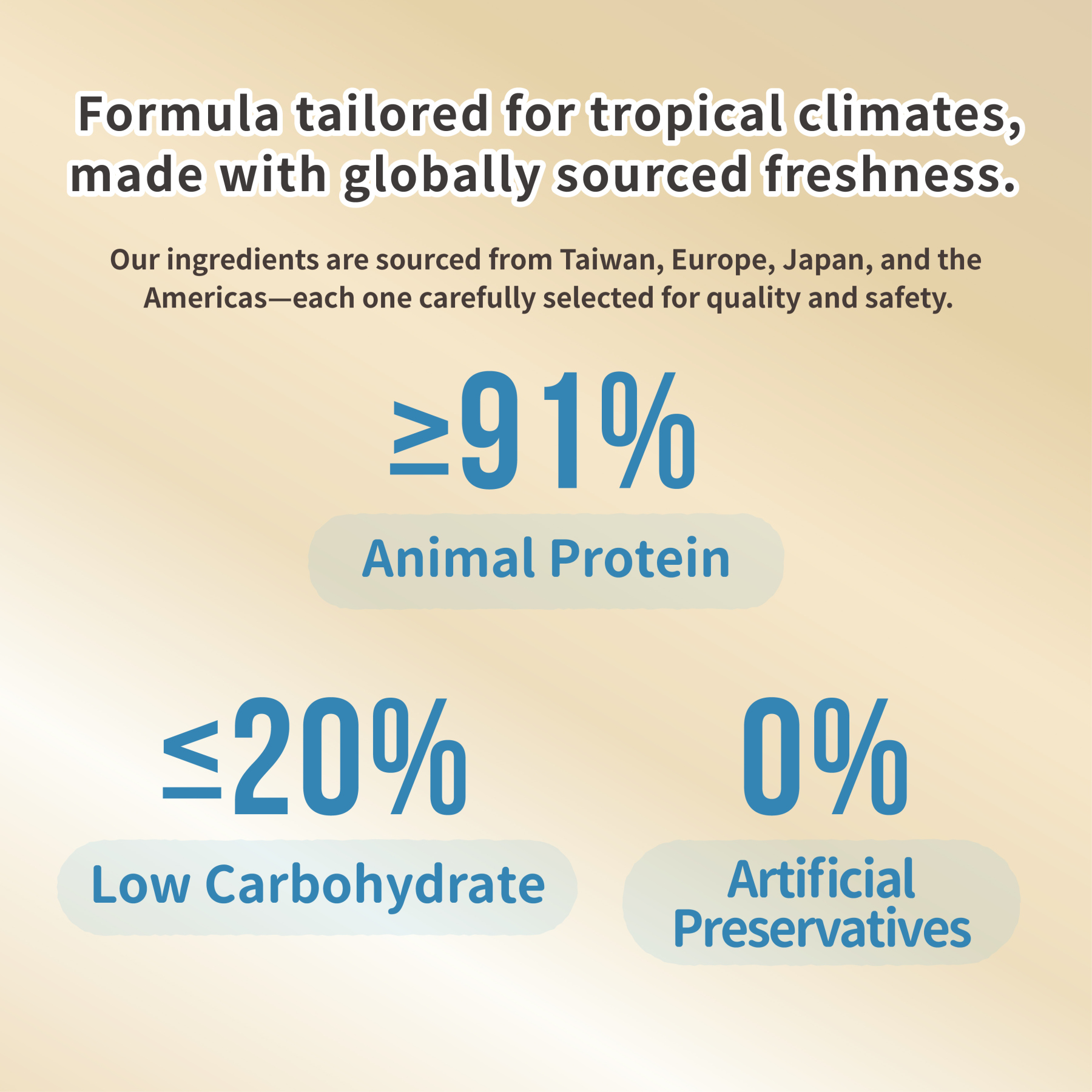 [CAT] DOUBLE DELIGHT Stomach & Coat Care Trial Set 1kg 