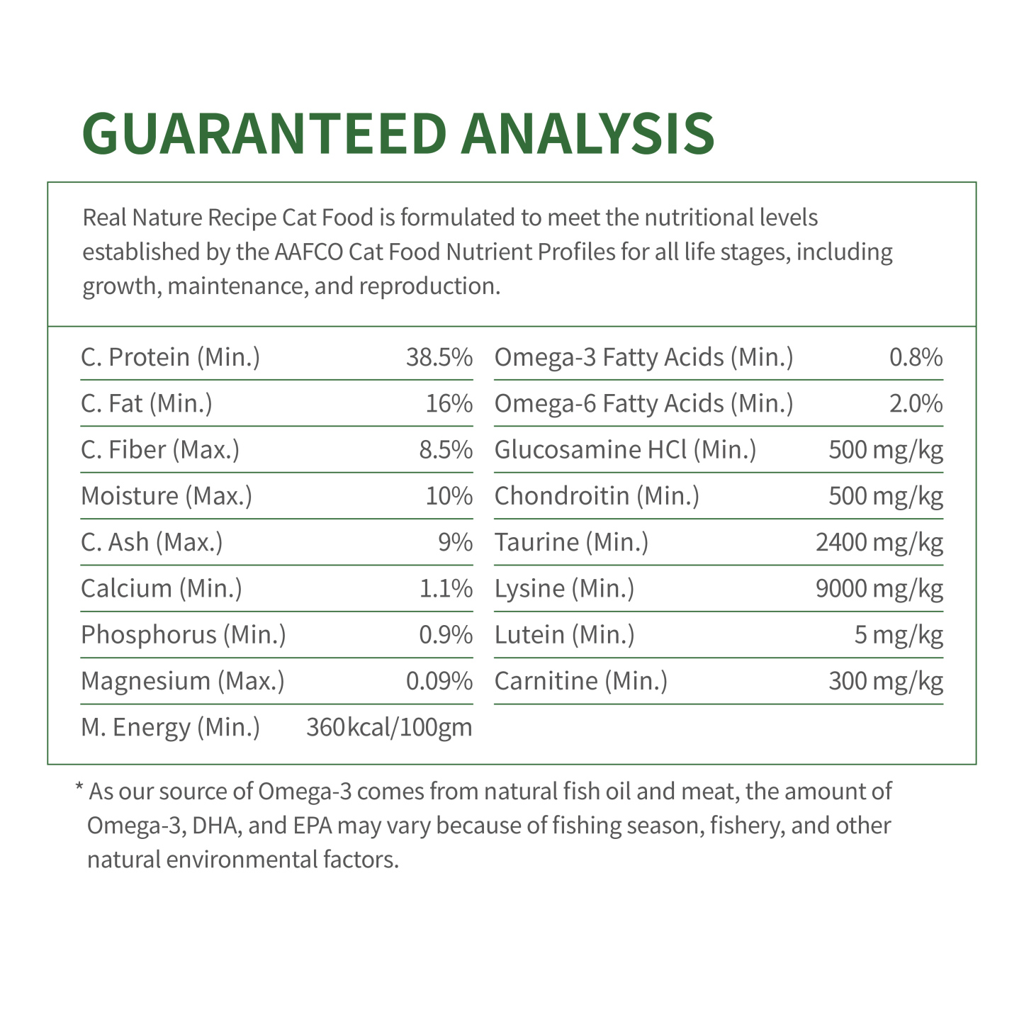 [CAT] DOUBLE DELIGHT Stomach & Coat Care Trial Set 1kg 
