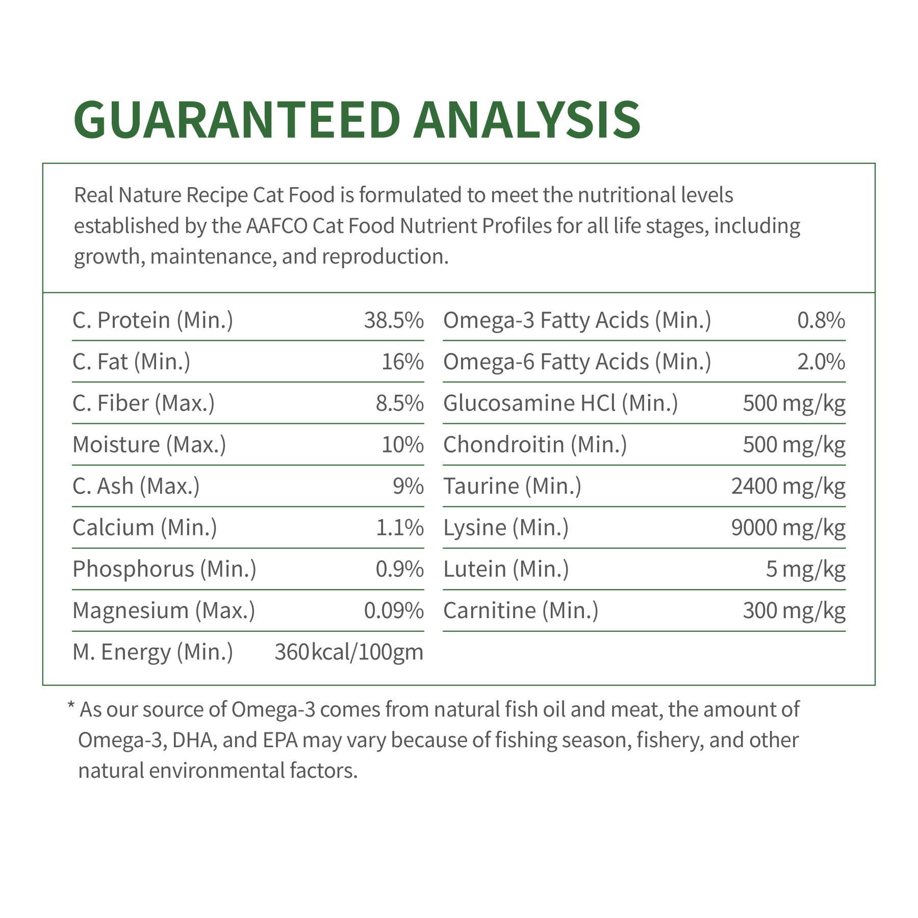 [CAT] DOUBLE DELIGHT Stomach & Coat Care Trial Set 1kg 