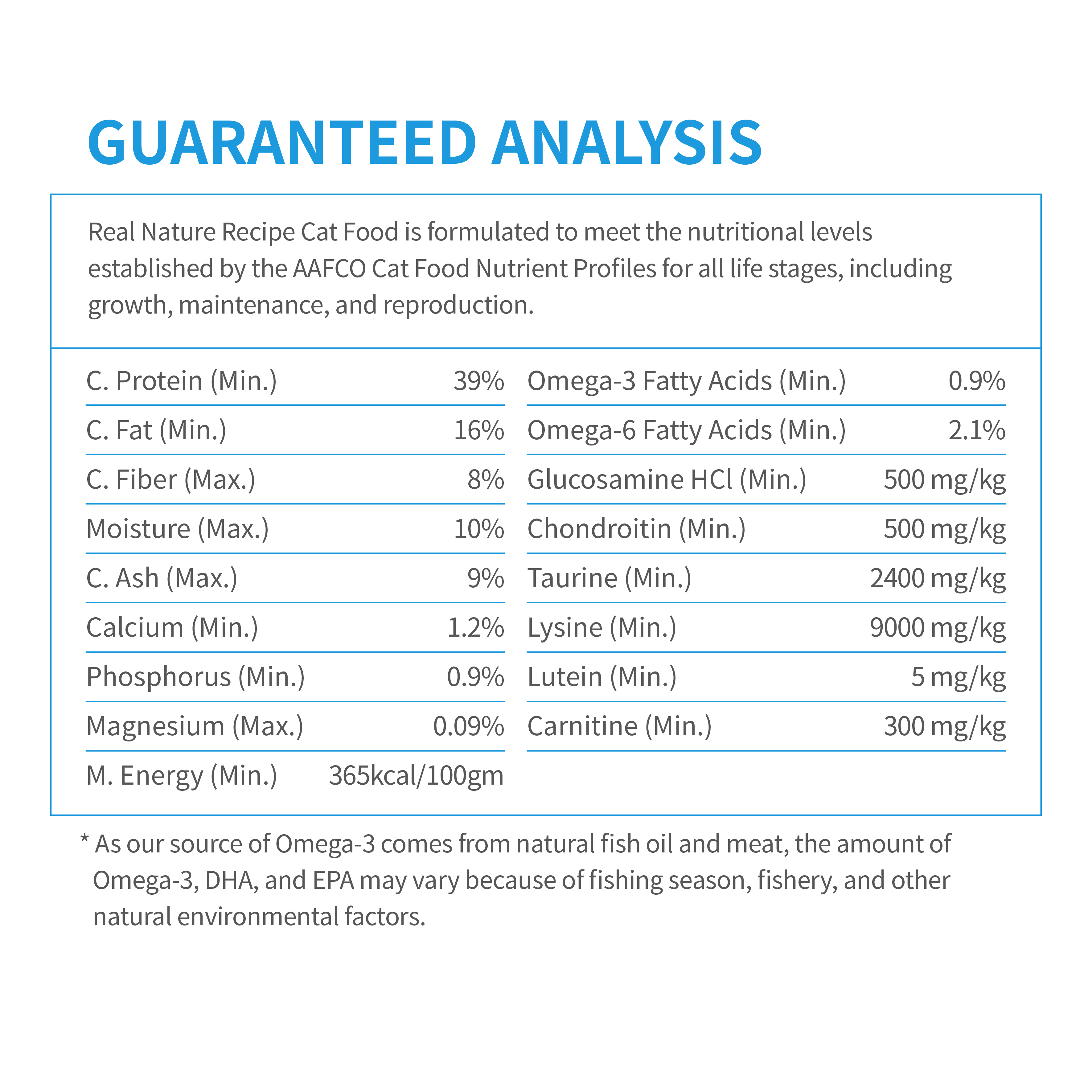 [CAT] DOUBLE DELIGHT Stomach & Coat Care Trial Set 1kg 