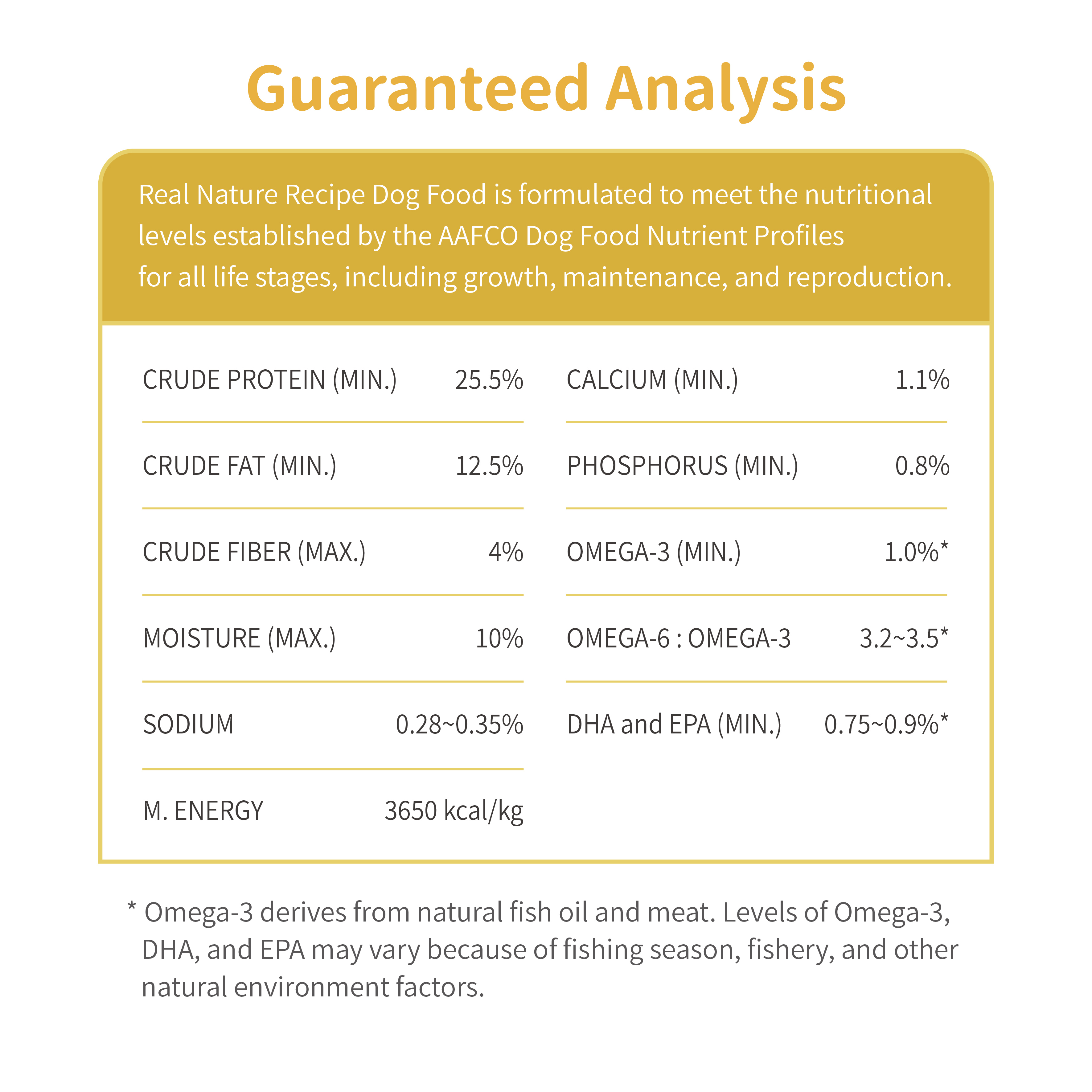 [DOG] TRUSTY TASTY Skin & Allergy Care Trial Set 2.12kg 