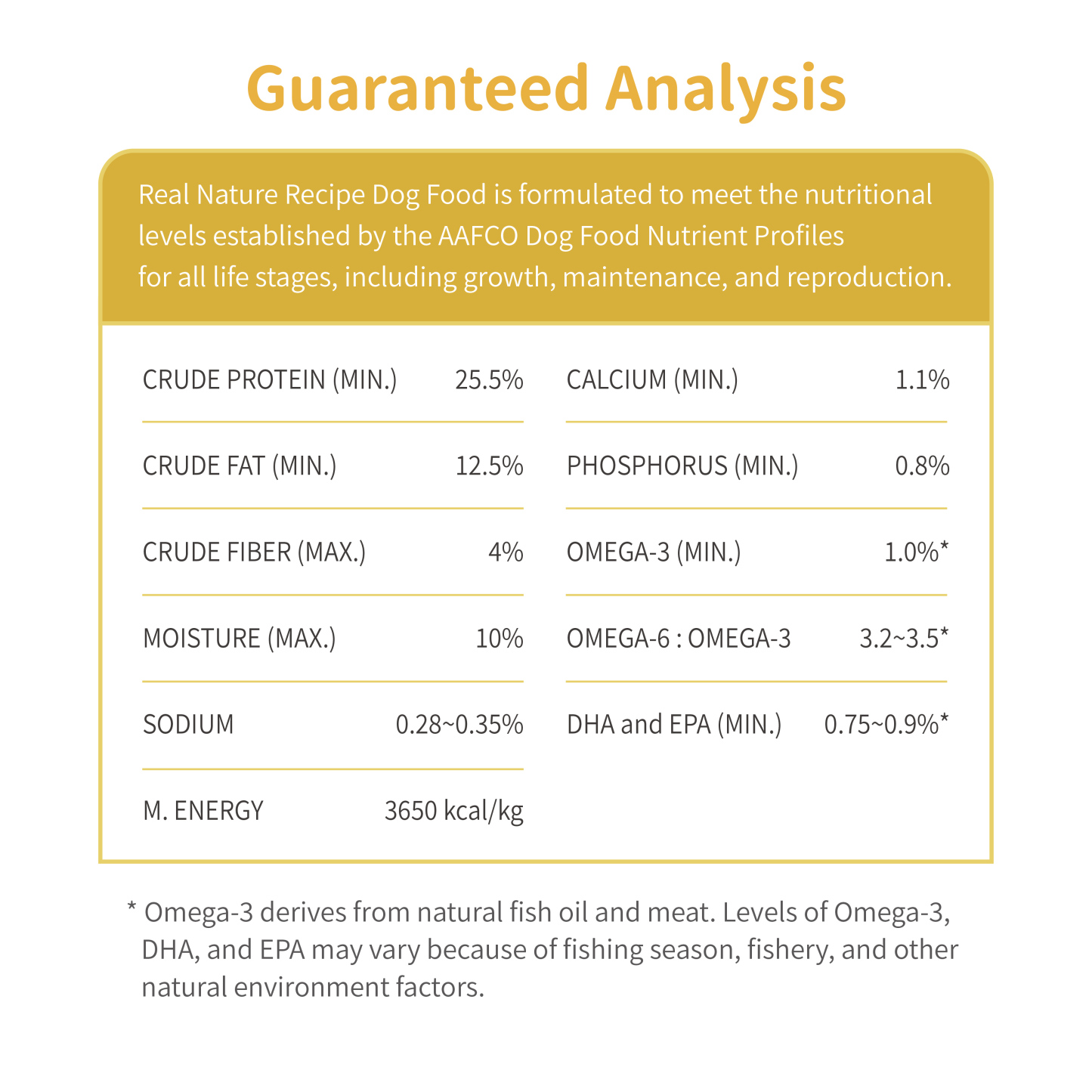 [DOG] TRUSTY TASTY Skin & Allergy Care Trial Set 2.12kg 