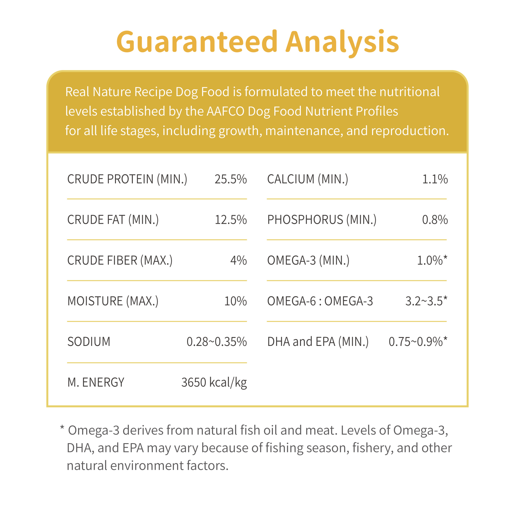 [DOG] TRUSTY TASTY Skin & Allergy Care Trial Set 2.12kg 